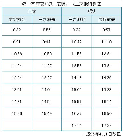 交 バス 時刻 表 産